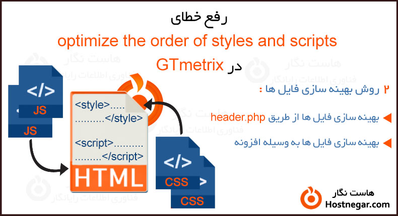 آموزش رفع خطای optimize the order of styles and scripts در GTmetrix