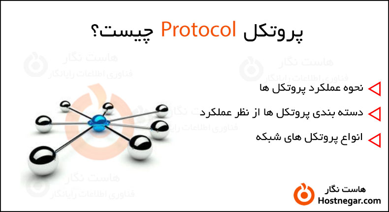 پروتکل (Protocol) چیست ؟