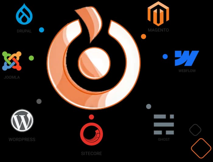 هاست نگار همیشه همراهتان هست