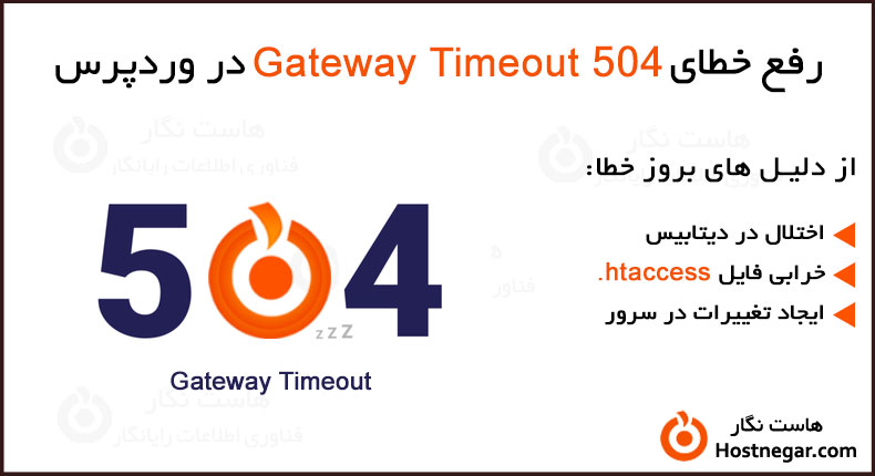 آموزش رفع خطای 504 و مشکل Gateway Timeout در وردپرس