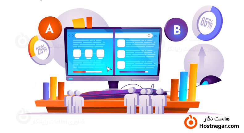 What Is A/B Test?