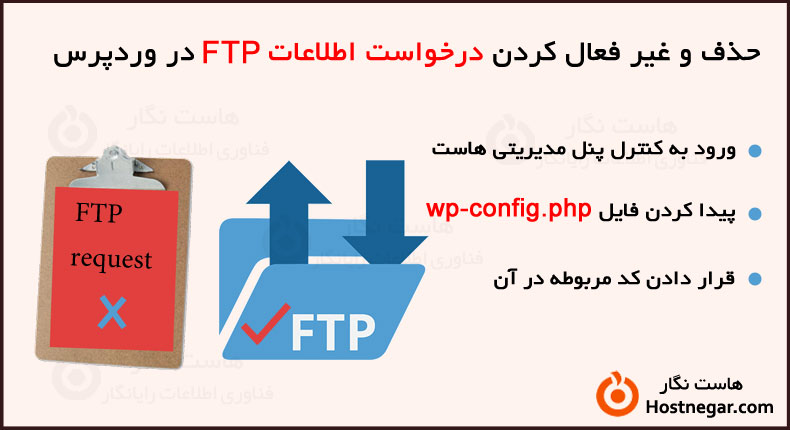 حذف و غیر فعال کردن درخواست اطلاعات FTP در وردپرس