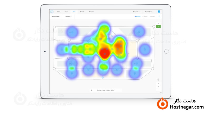 7 Usages of Heat Maps