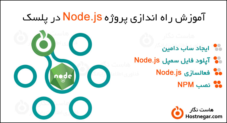 آموزش راه اندازی پروژه Node.js در پلسک