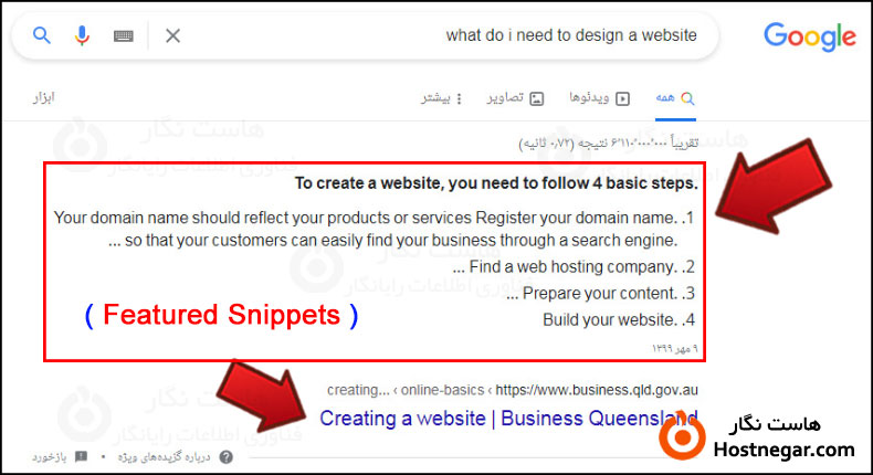 Featured Snippets 