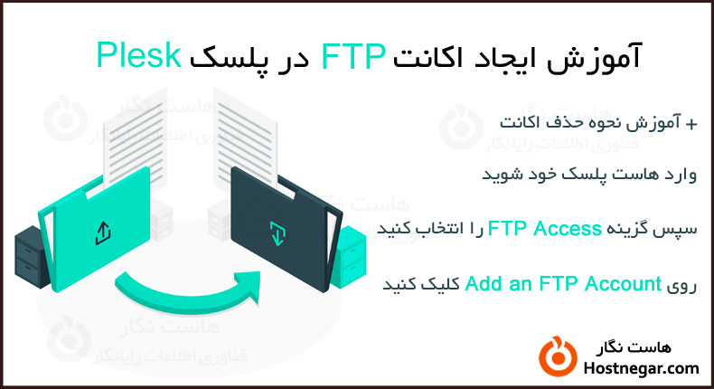 آموزش ایجاد اکانت FTP در پلسک Plesk