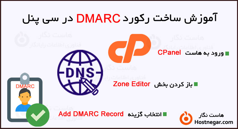 آموزش ساخت رکورد DMARC در سی پنل