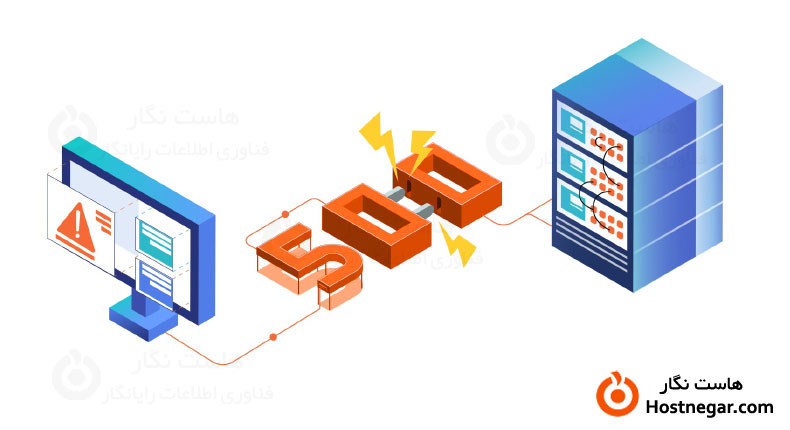 رفع خطای Internal Server Error 500