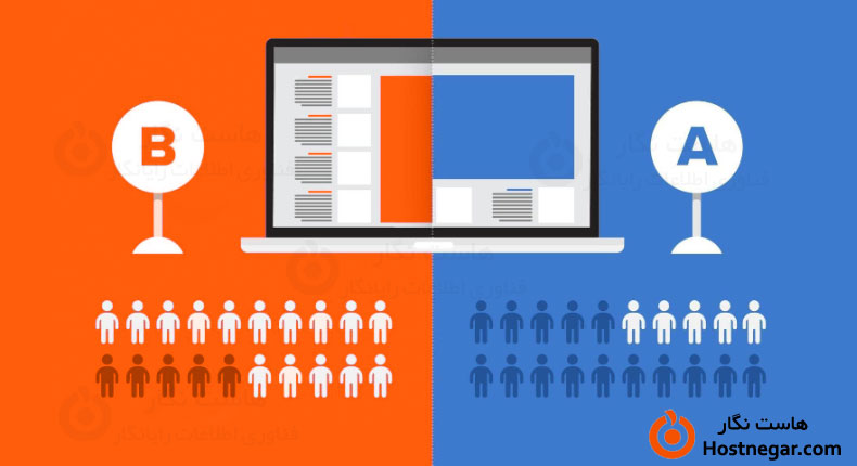 How To Design A/B Test?