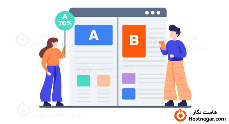 Benefits Of A/B Test