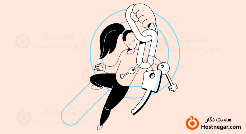 آموزش ساخت بک لینک بک لینک یا Backlink چیست؟