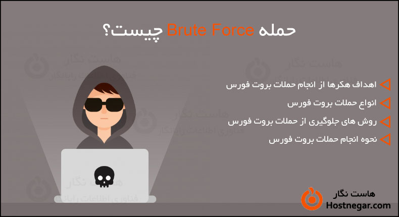 حمله Brute Force چیست؟
