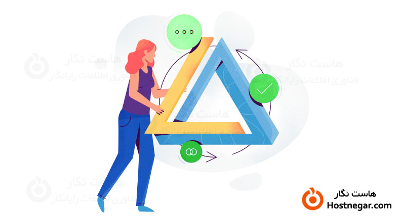 CTR یا نرخ کلیک چیست؟ + روش های افزایش آن