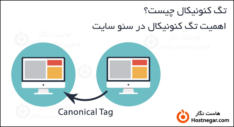Canonical Tag