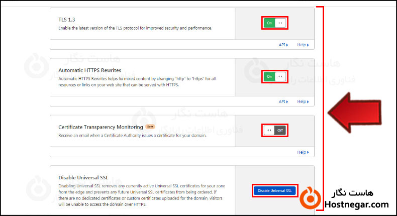آموزش فعالسازی گواهینامه SSL در Cloudflare