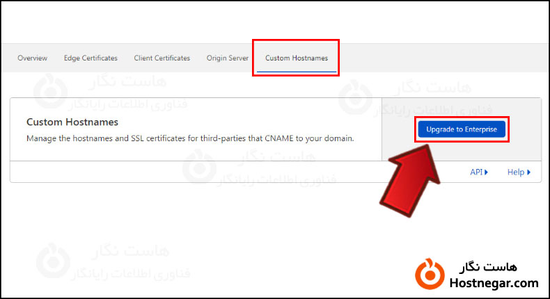 آموزش فعالسازی گواهینامه SSL در Cloudflare