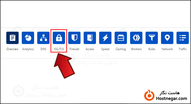 آموزش فعالسازی گواهینامه SSL در Cloudflare
