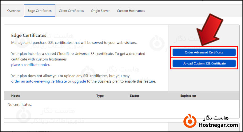 آموزش فعالسازی گواهینامه SSL در Cloudflare