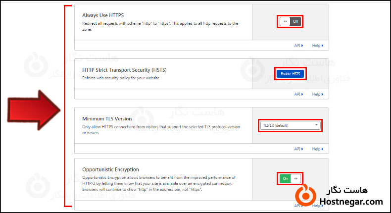 آموزش فعالسازی گواهینامه SSL در Cloudflare