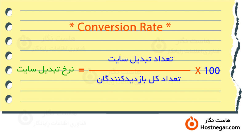 فرمول محاسبه نرخ تبدیل Conversion Rate Calculating Formula