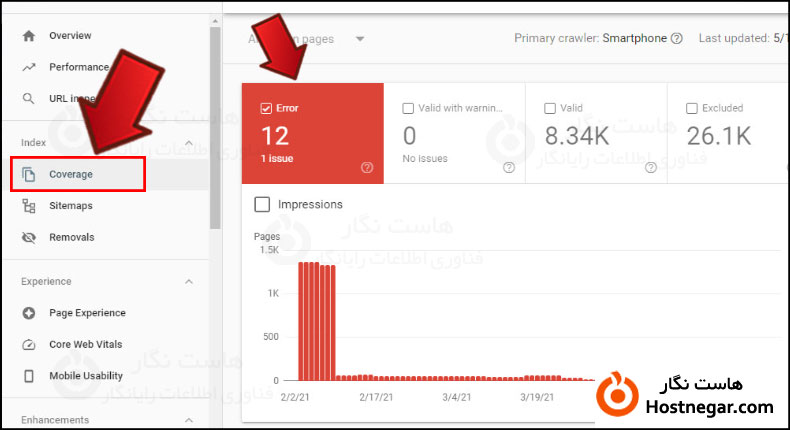 Top Error of Coverage Issue