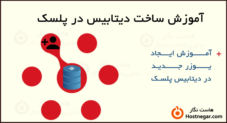 آموزش ساخت دیتابیس در پلسک