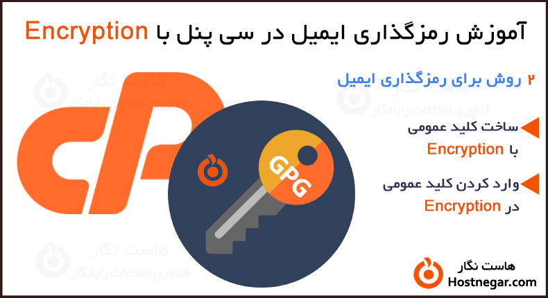 رمزگذاری ایمیل در سی پنل با Encryption آموزش رمزگذاری ایمیل در سی پنل با Encryption