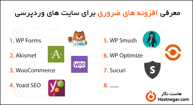 Essential WP Plugins