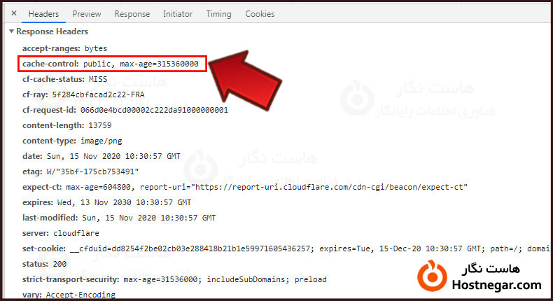 آموزش رفع خطای Specify a cache validator و Configure entity tags در GTmetrix