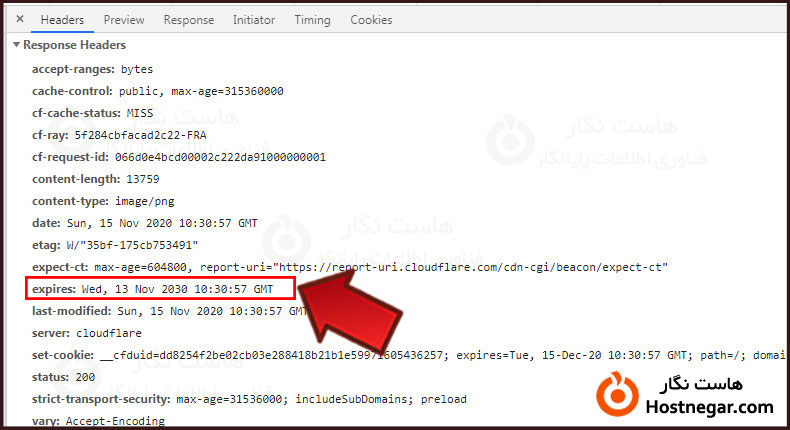 آموزش رفع خطای Specify a cache validator و Configure entity tags در GTmetrix