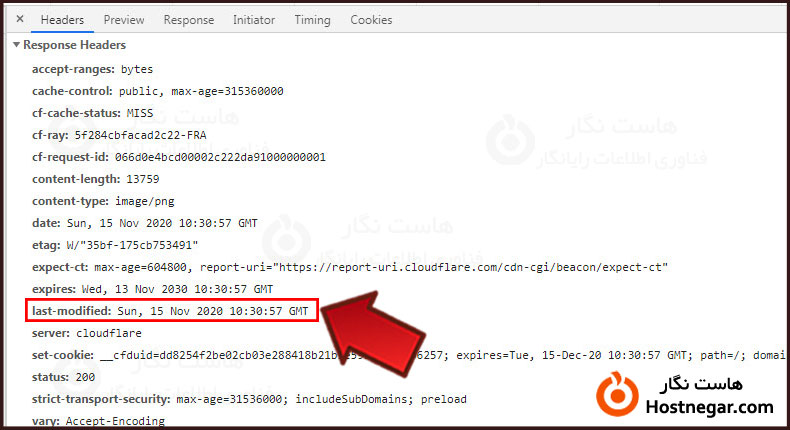 آموزش رفع خطای Specify a cache validator و Configure entity tags در GTmetrix
