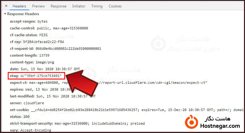 آموزش رفع خطای Specify a cache validator و Configure entity tags در GTmetrix