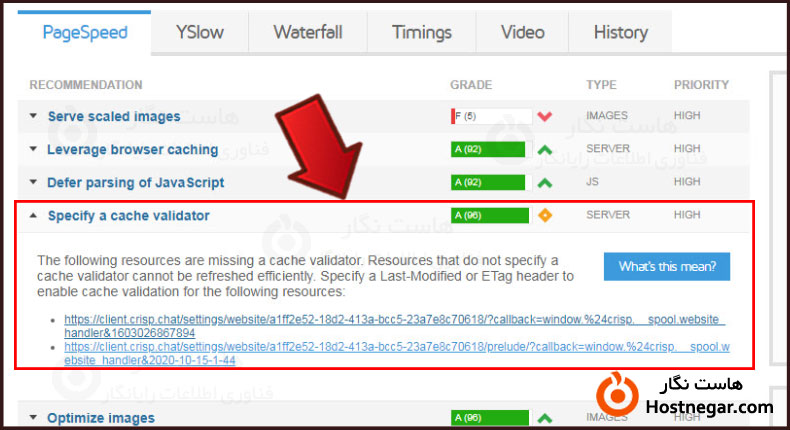 آموزش رفع خطای Specify a cache validator و Configure entity tags در GTmetrix