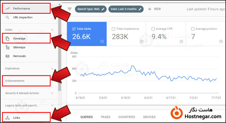 نحوه گزارش گیری در سرچ کنسول گوگل  آموزش نحوه گزارش گیری در Google Search Console