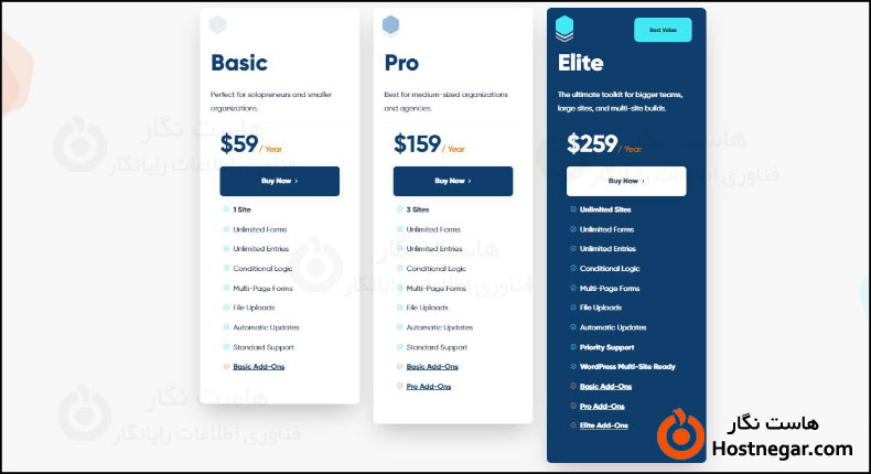 9 Best Form Builder Plugins For Wordpress