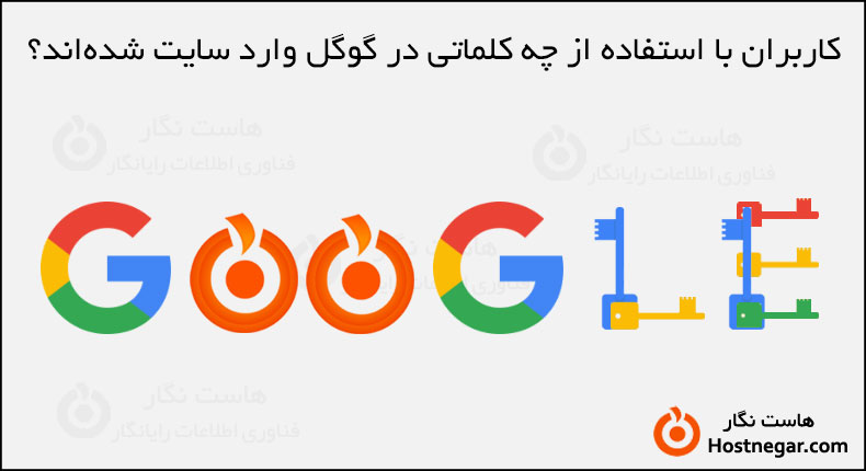 Google Keywords