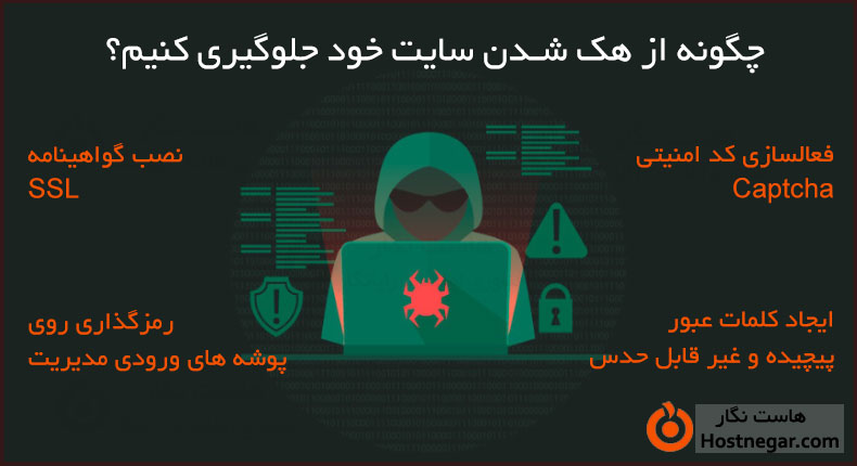 چرا و چگونه سایت هک میشود؟