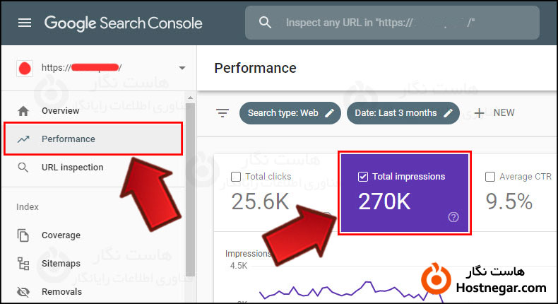 Impression چیست؟ با CTR چه تفاوتی دارد؟