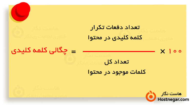 چگالی کلمات کلیدی یا Keyword Density چیست؟