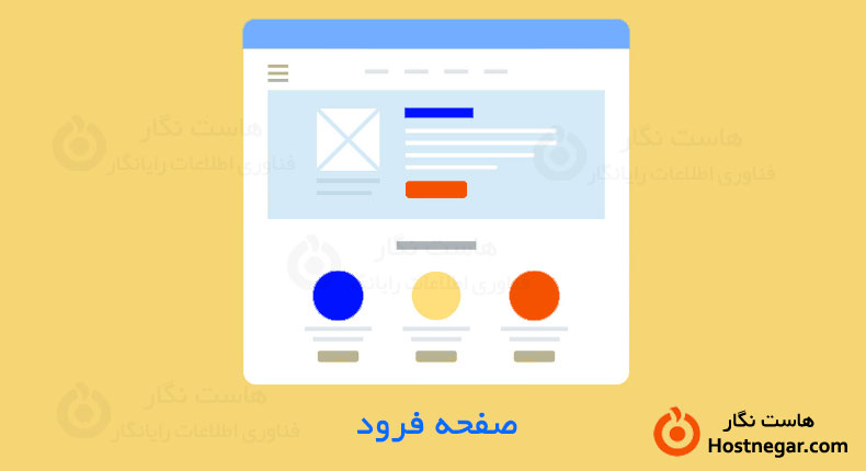 صفحه فرود در گوگل آنالیتیکس  Landing Page in Google Analytics