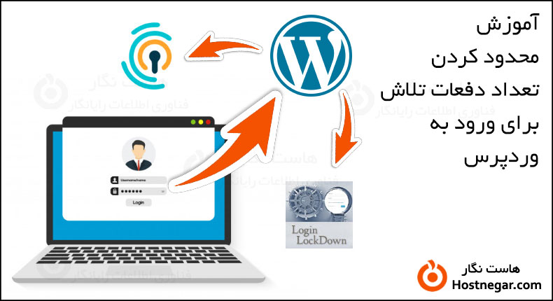 محدود کردن تعداد دفعات تلاش برای ورود به وردپرس