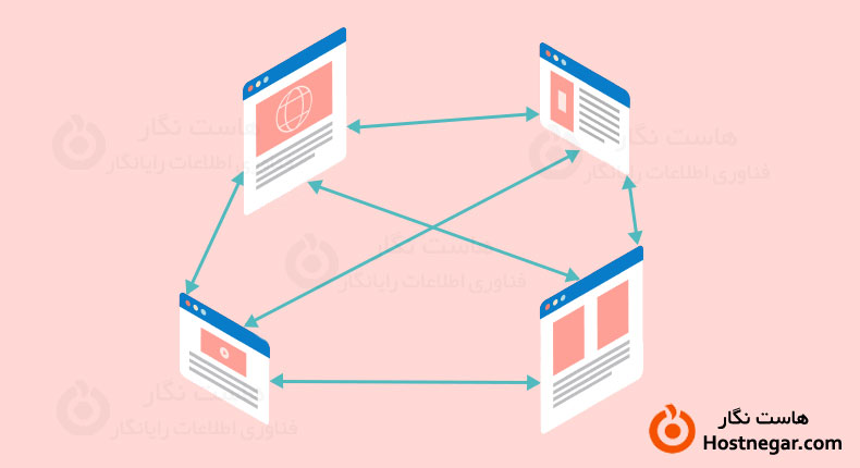 What is Link Farm?
