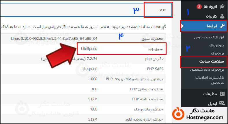 آموزش کار با افزونه LiteSpeed Cache در وردپرس