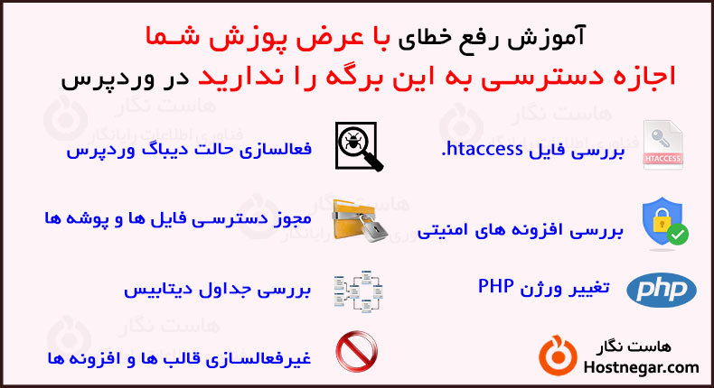 آموزش رفع خطای با عرض پوزش شما اجازه دسترسی به این برگه را ندارید در وردپرس