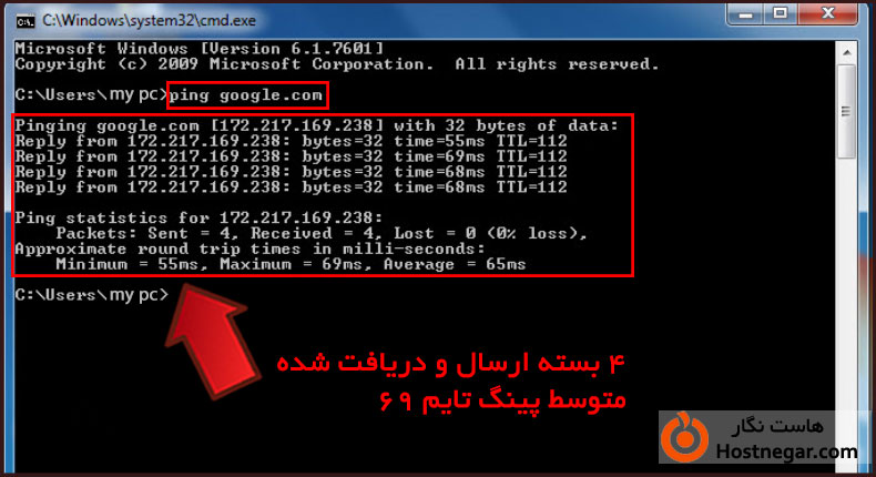 پینگ Ping چیست؟ چه تاثیری بر سرعت سایت دارد؟