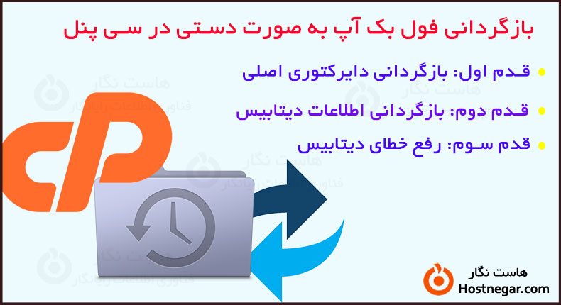 آموزش بازگردانی فول بک آپ به صورت دستی در cPanel
