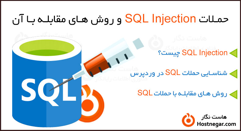 شناسایی حملات SQL Injection و روش های مقابله با آن آموزش شناسایی حملات SQL Injection و روش های مقابله با آن