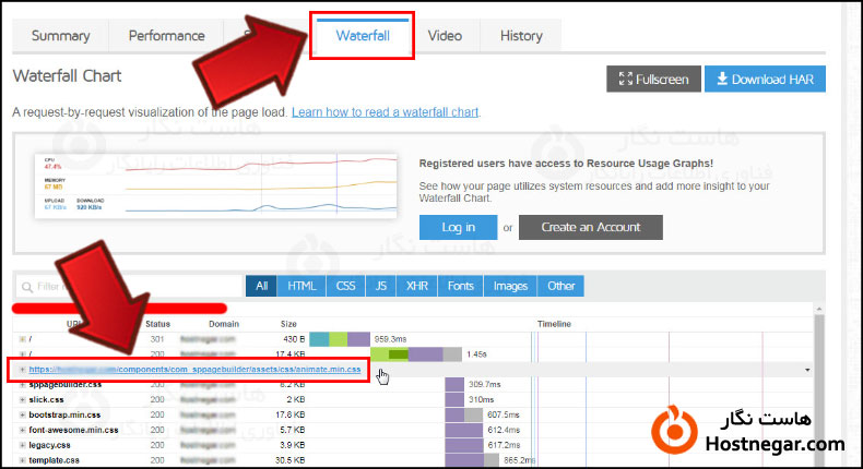 آموزش رفع مشکل علامت هشدار زرد رنگ گواهینامه SSL
