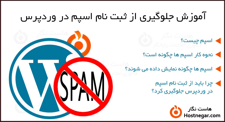آموزش جلوگیری از ثبت نام اسپم در وردپرس