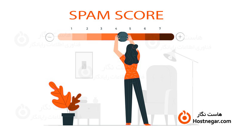 What Is Spam Score?